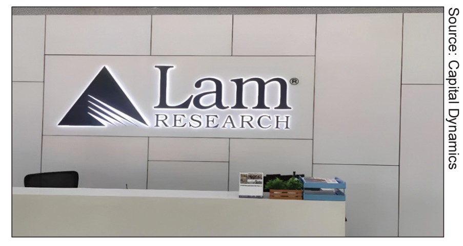 Lam Research, Penang